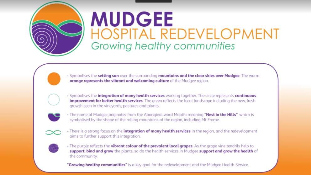 New look for Mudgee Hospital redevelopment