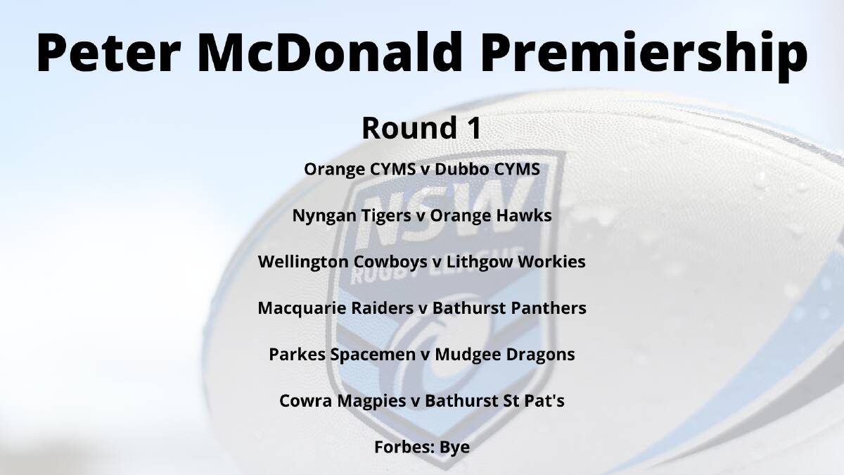 'Great outcome': Peter McDonald Premiership draft draw released