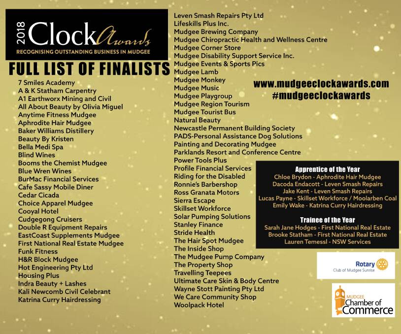 Congratulations to all the businesses listed here.